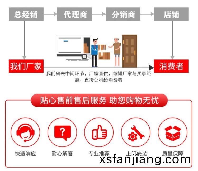 60米風(feng)送式噴(pen)霧機(ji)